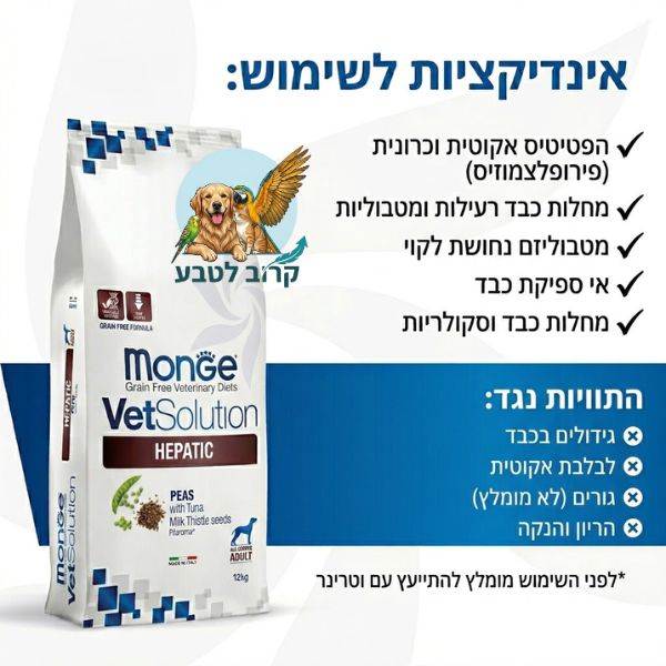 טבלת אינדיקציות והתוויות נגד בעברית עבור מזון דיאטטי רפואי Monge VetSolution Hepatic לכלבים לצד שק המוצר 12 ק"ג